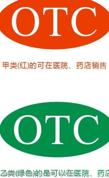 【药苑杂谈】干货！深度分析500个未通过审议的参比制剂都踩了哪些坑