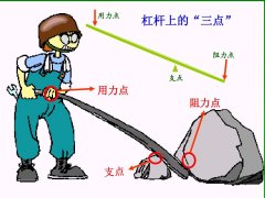 怀宁县平山镇：积分小杠
