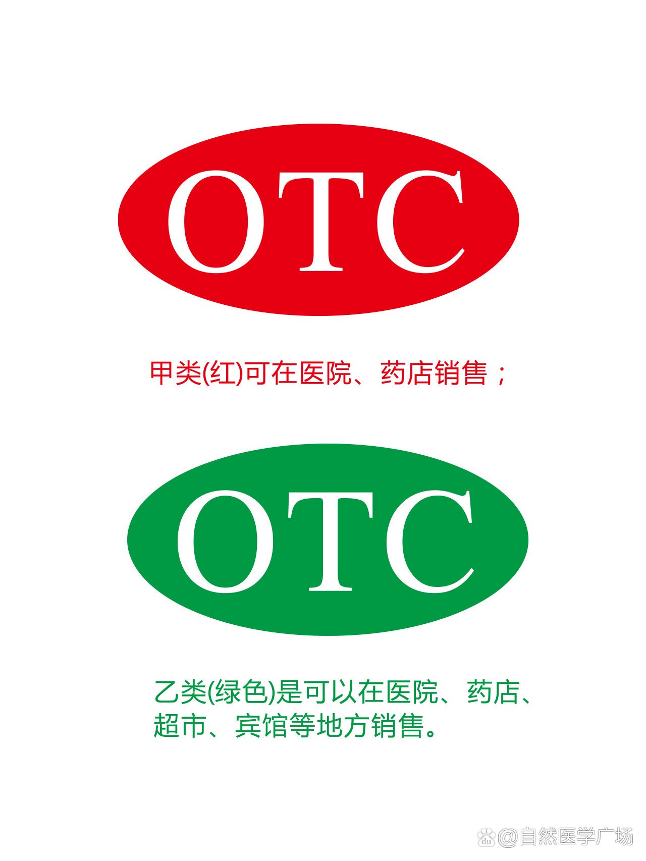 医生发一药酒网帖被跨省抓捕 警方称其损害信誉