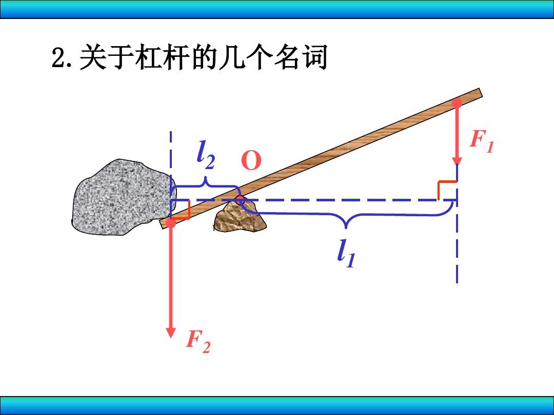 融资余额增加15458亿杠杆资金最新动态曝光
