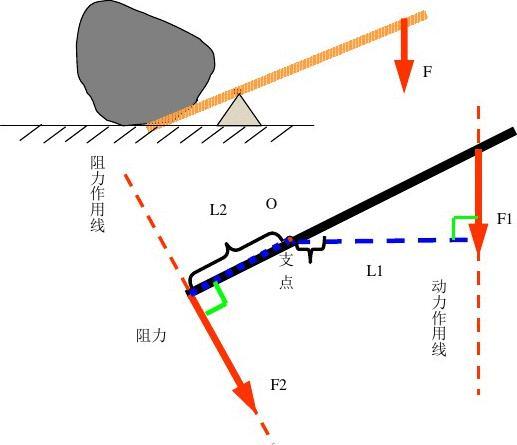 美国CFTC最新动作：力推加密货币杠杆交易将允许稳定币作为抵押品